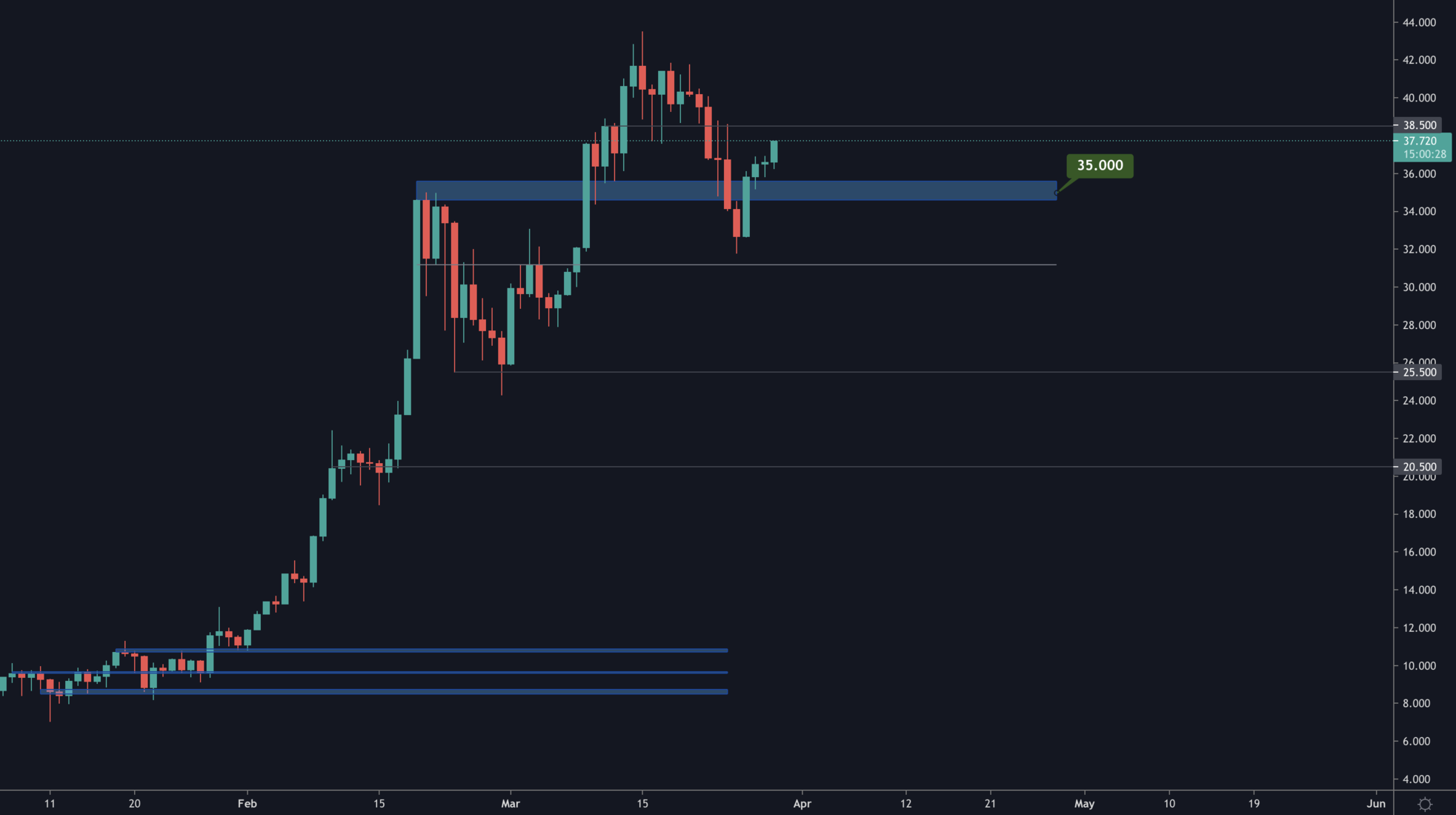 aligncenter size-full wp-image-43655