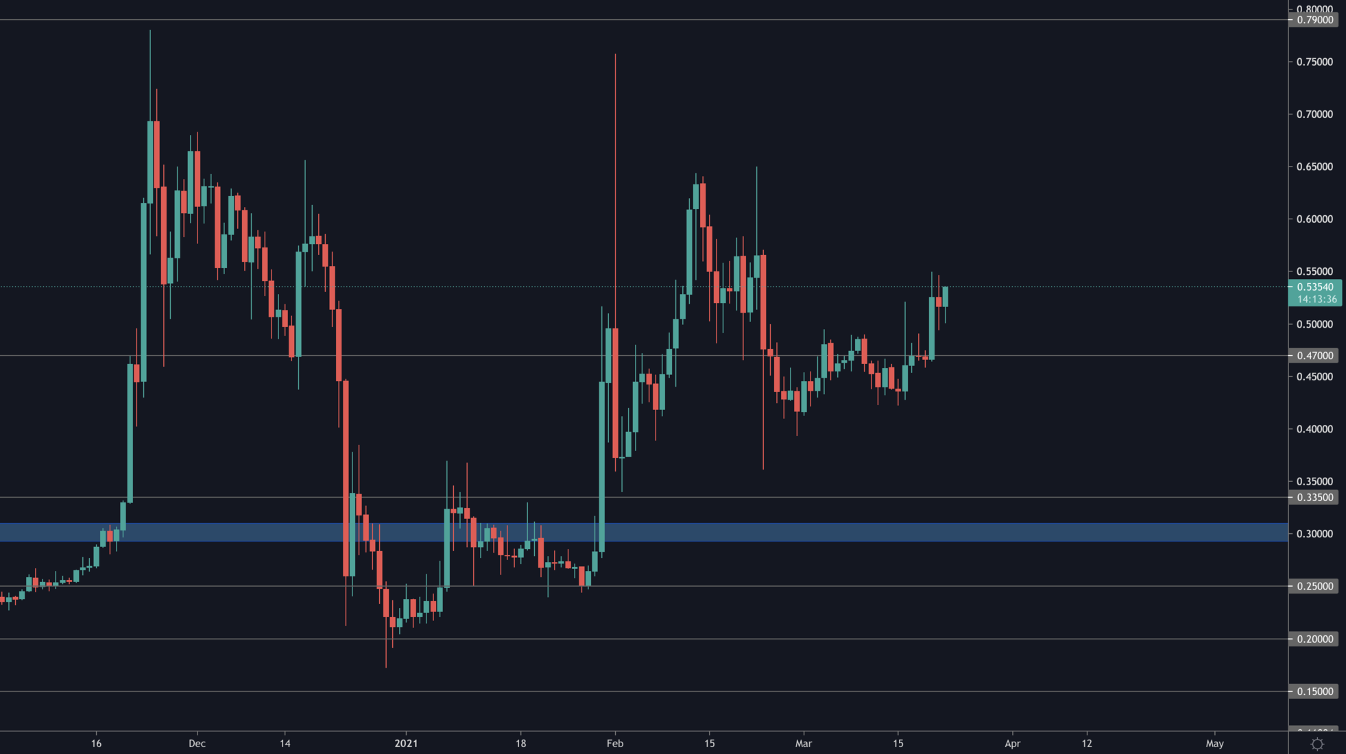 aligncenter size-full wp-image-40123