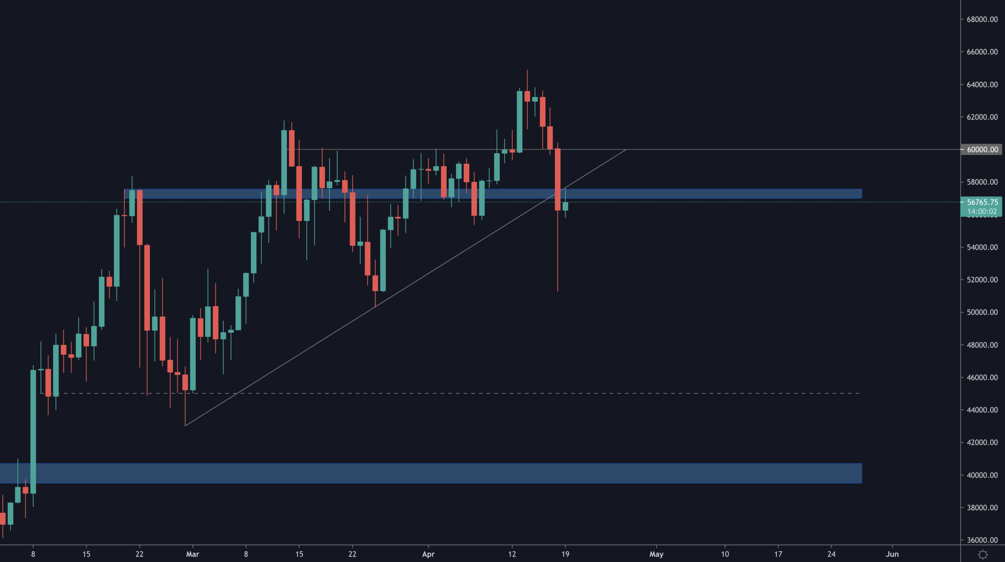 aligncenter size-full wp-image-62869