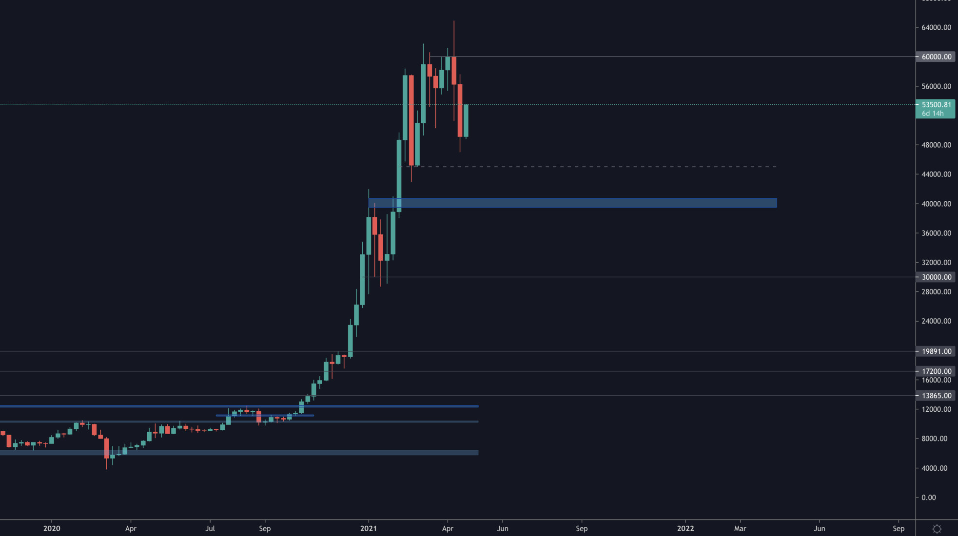 aligncenter size-full wp-image-69381