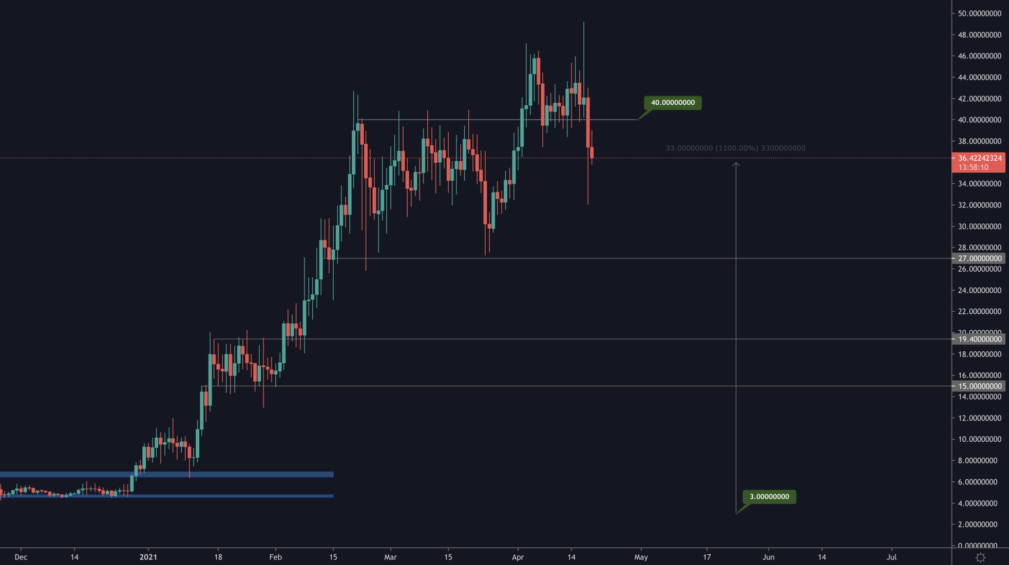 aligncenter size-full wp-image-62871