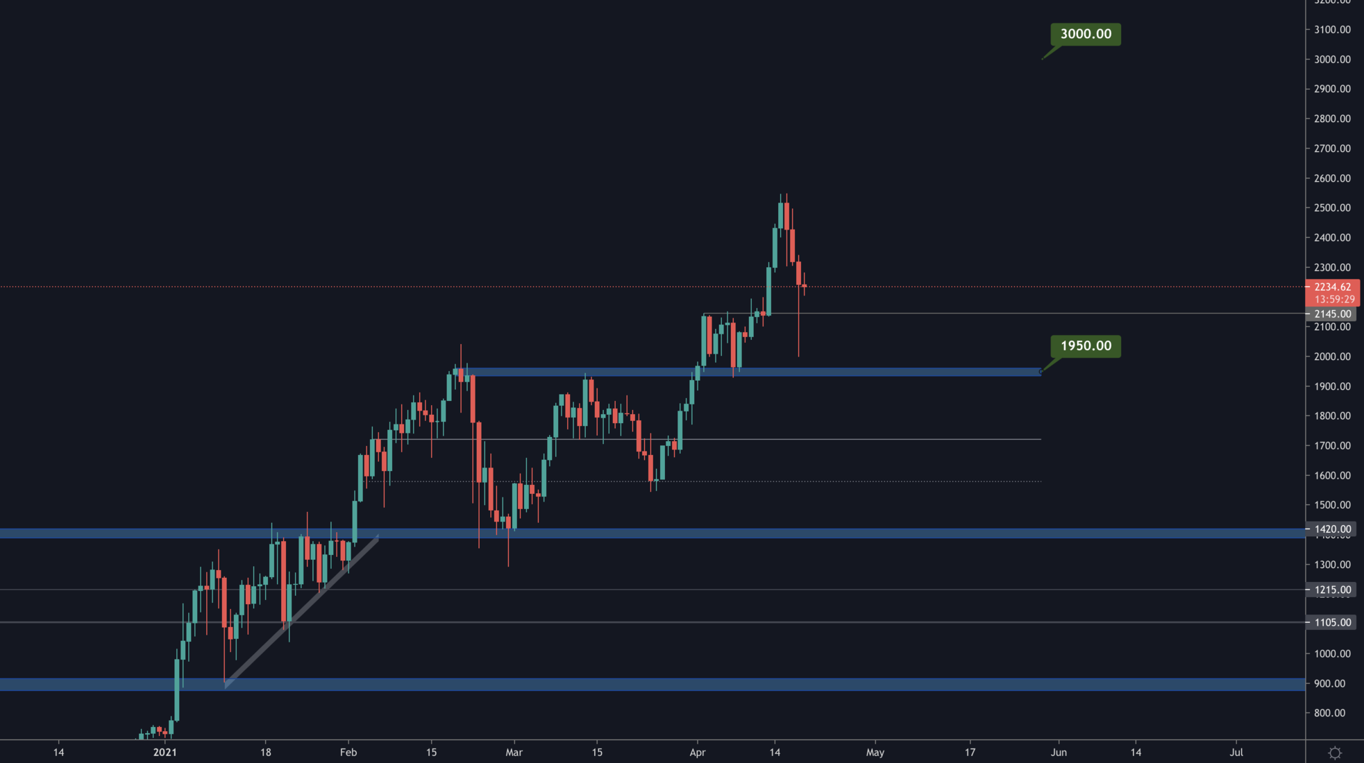 aligncenter size-full wp-image-62875