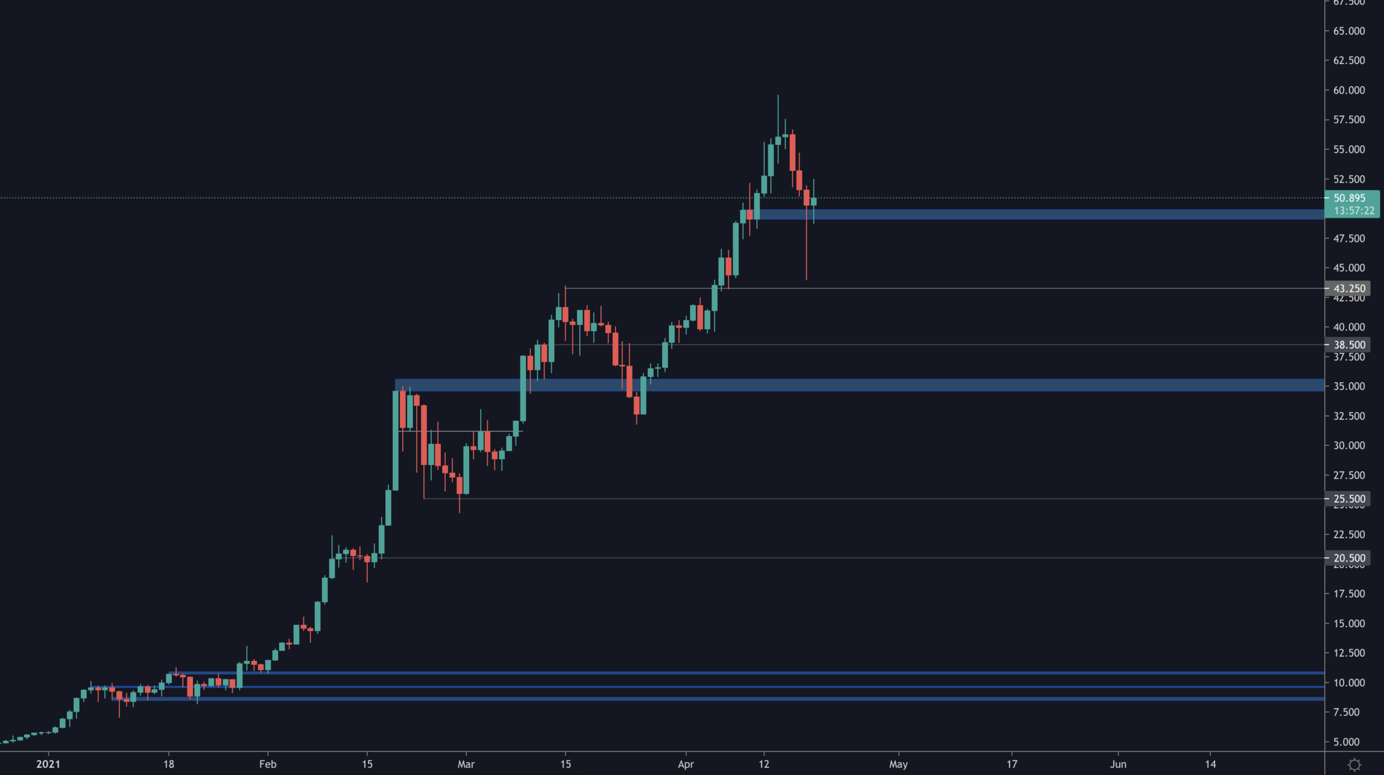 aligncenter size-full wp-image-62883