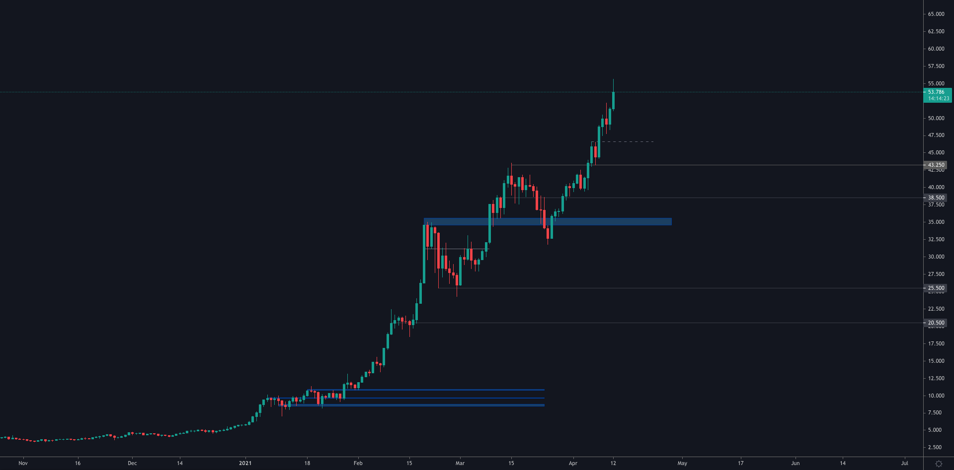 aligncenter size-full wp-image-56071