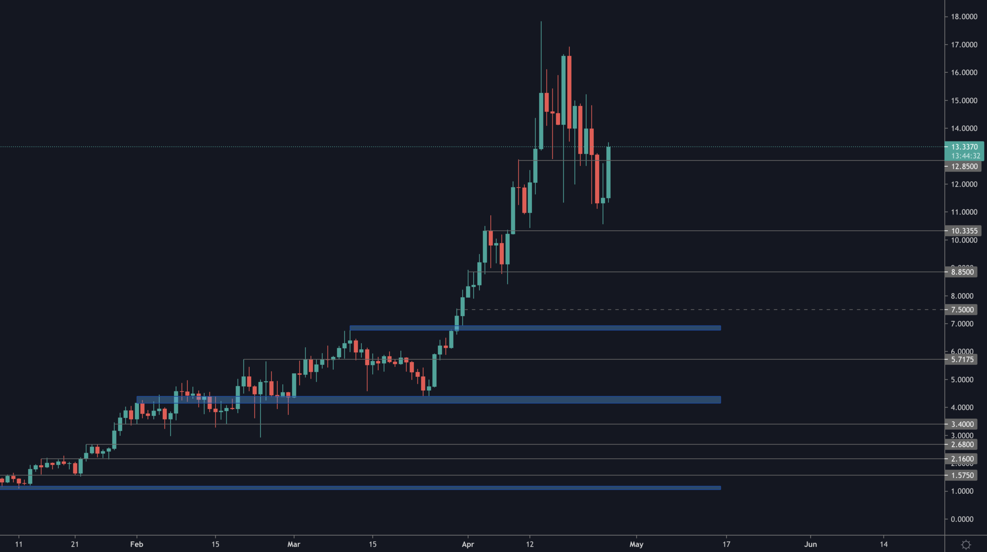 aligncenter size-full wp-image-69401