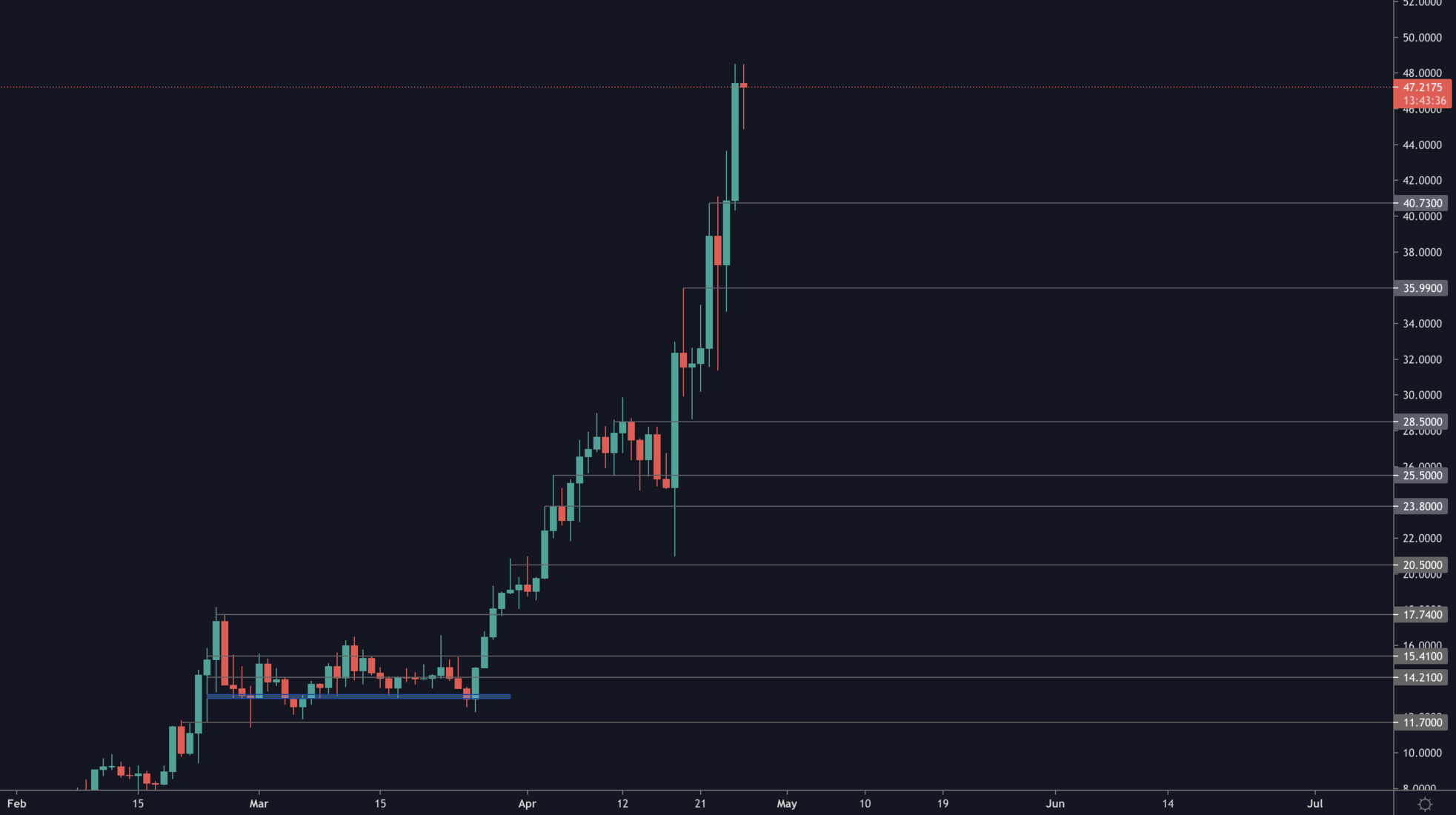 aligncenter size-full wp-image-69409