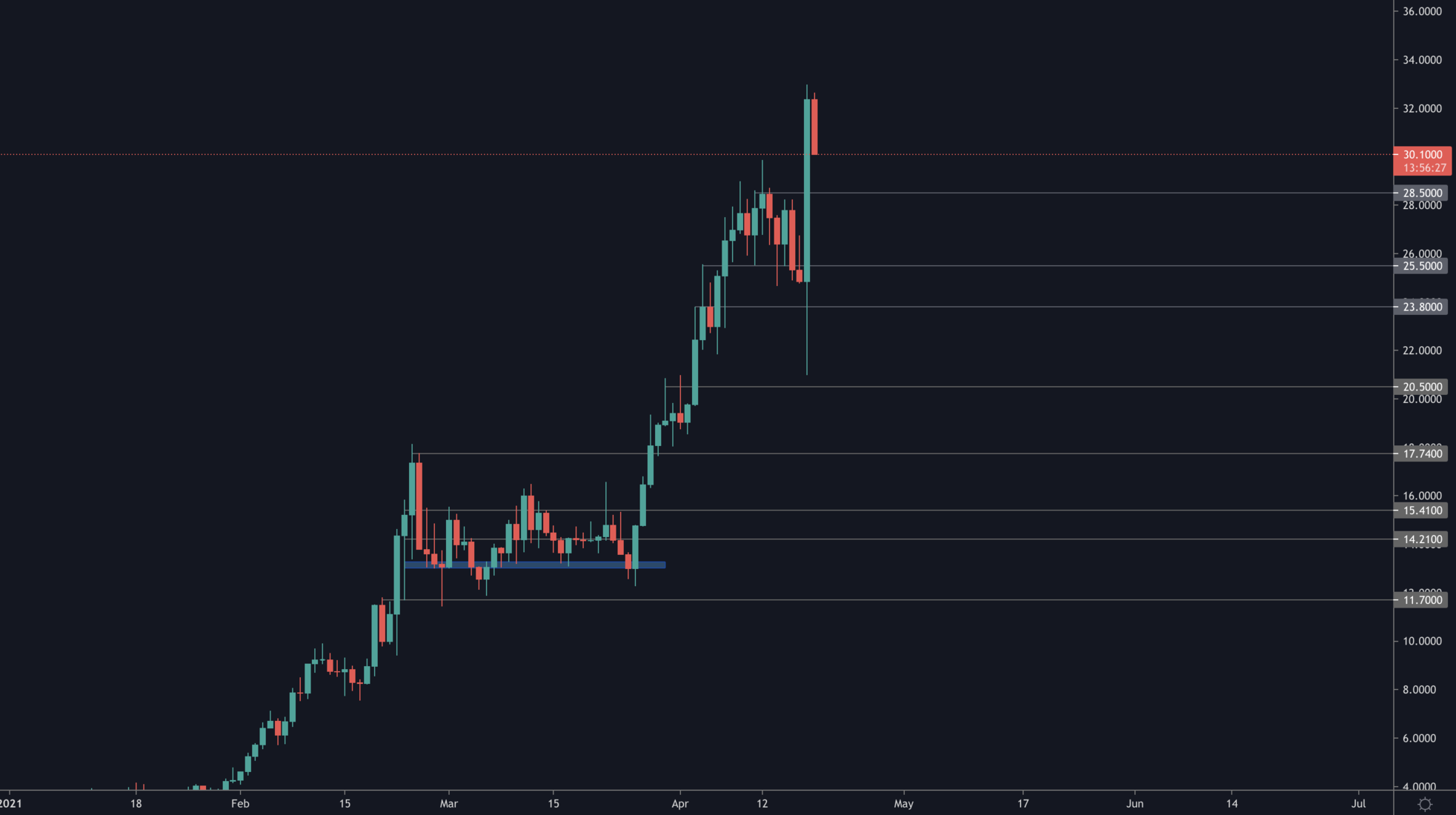 aligncenter size-full wp-image-62893