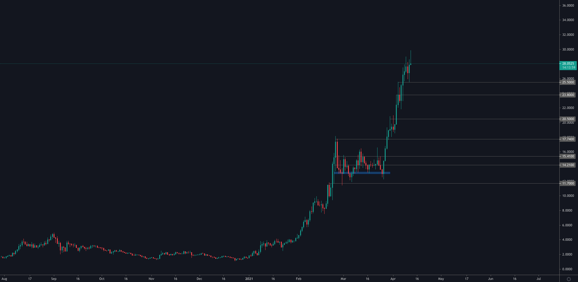 aligncenter size-full wp-image-56079