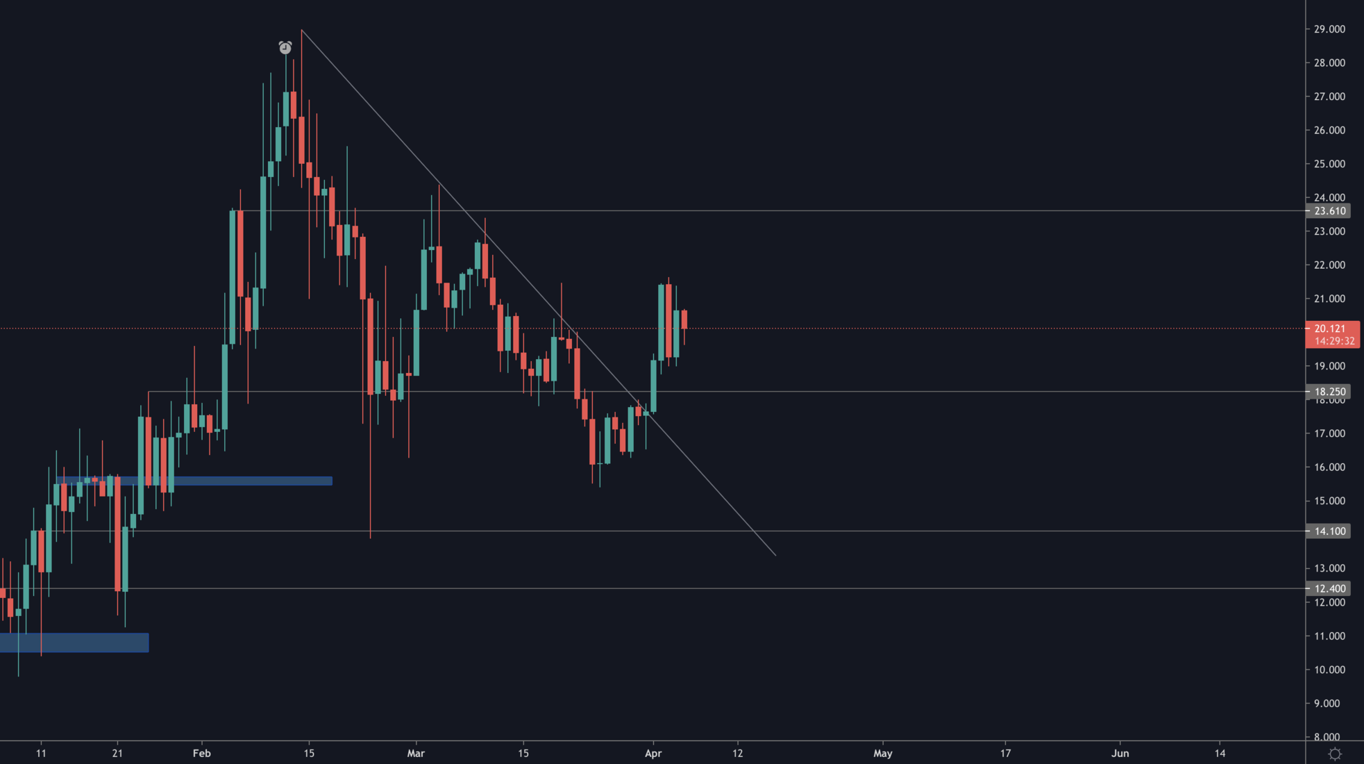 aligncenter size-full wp-image-50679