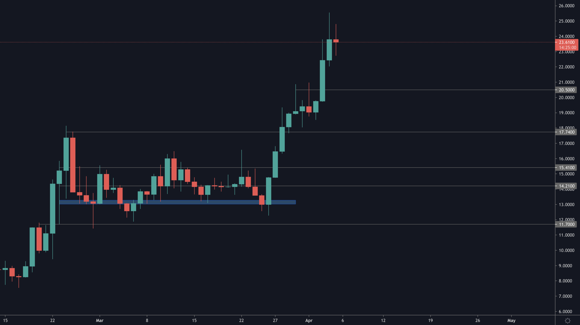 aligncenter size-full wp-image-50691