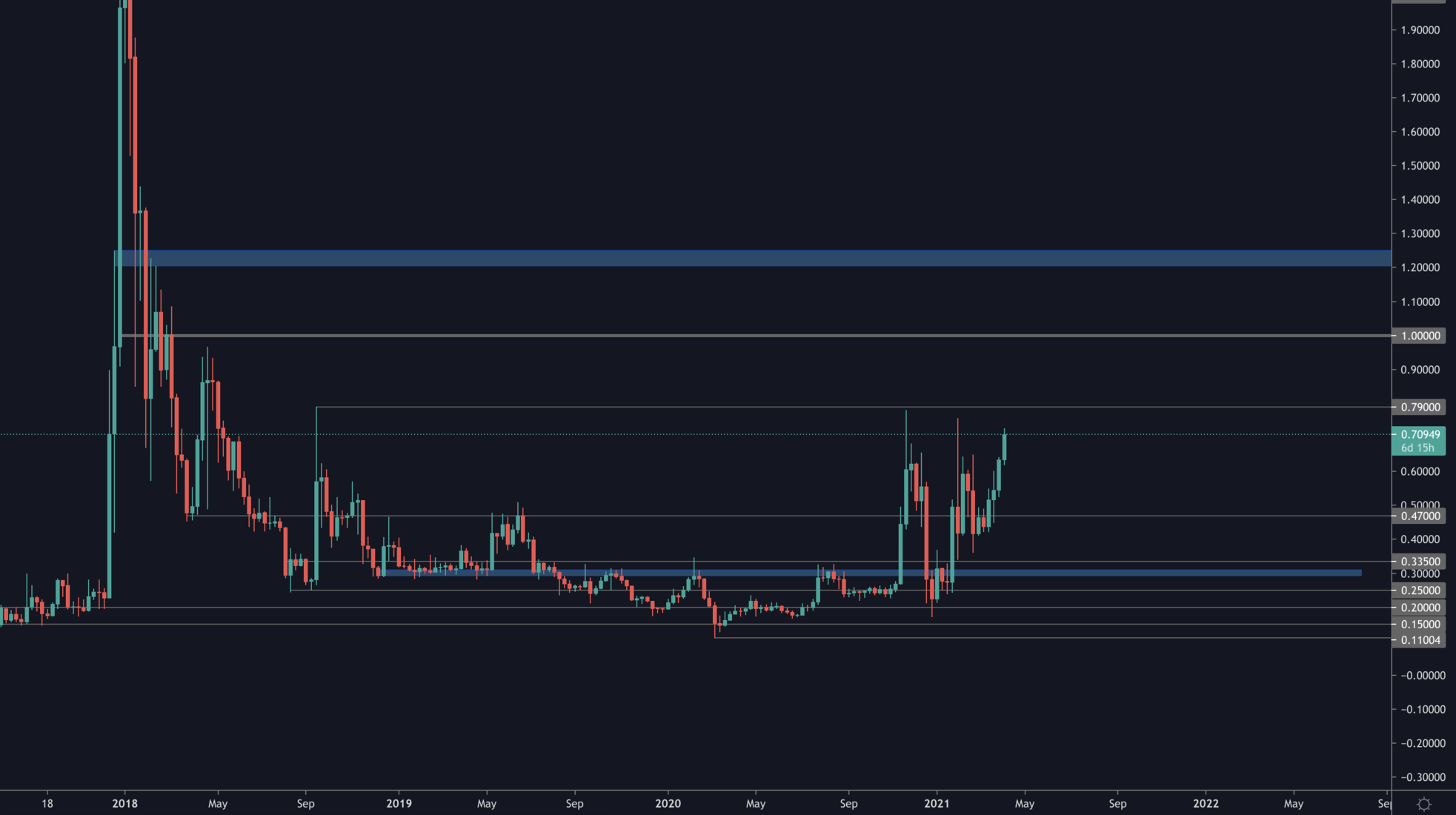 aligncenter size-full wp-image-50695