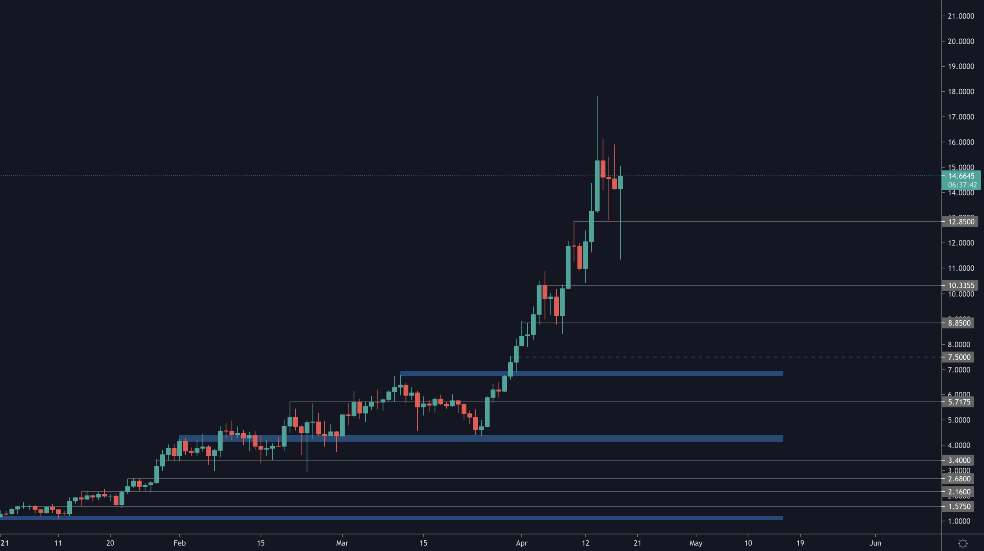 aligncenter size-full wp-image-62183