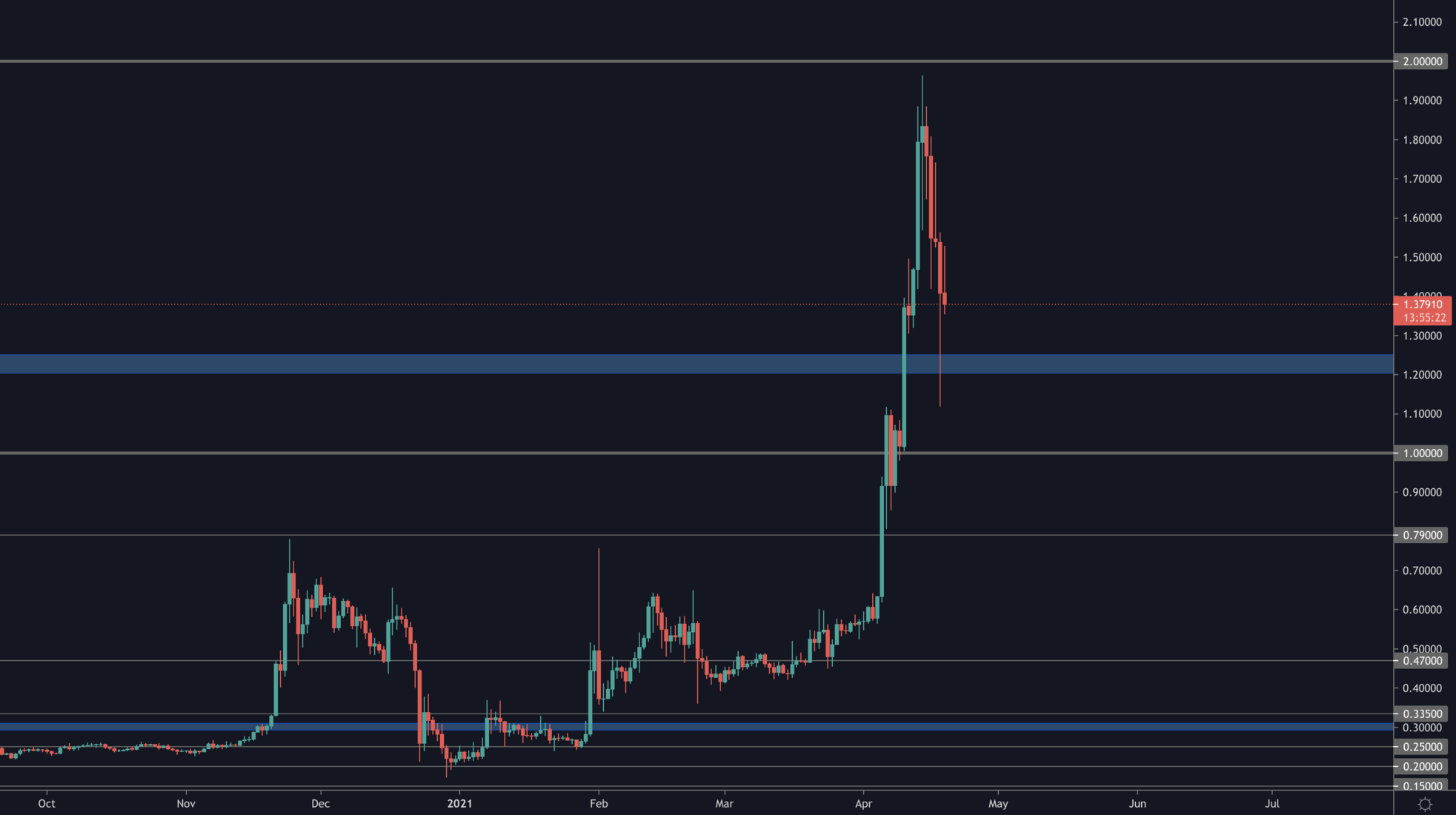 aligncenter size-full wp-image-62901