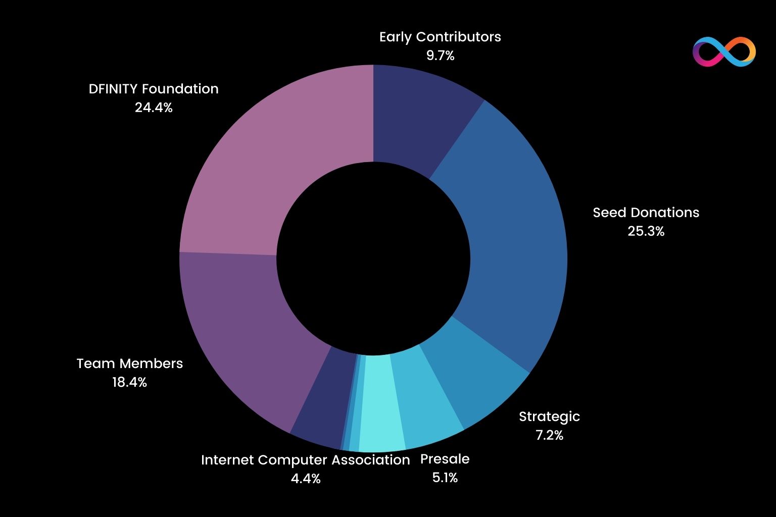 aligncenter size-full wp-image-91843