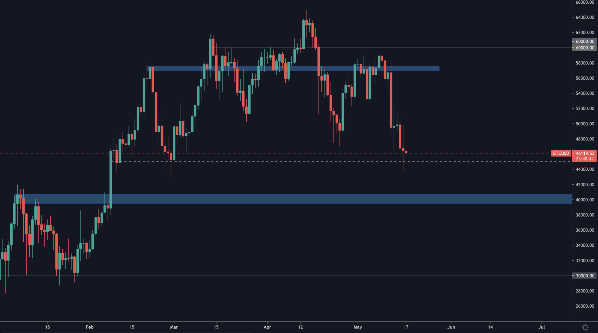 aligncenter size-full wp-image-96011