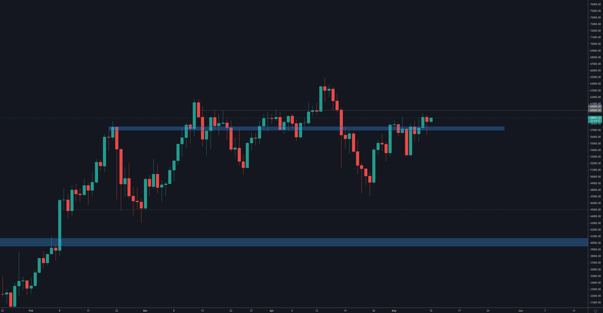 aligncenter size-full wp-image-89283