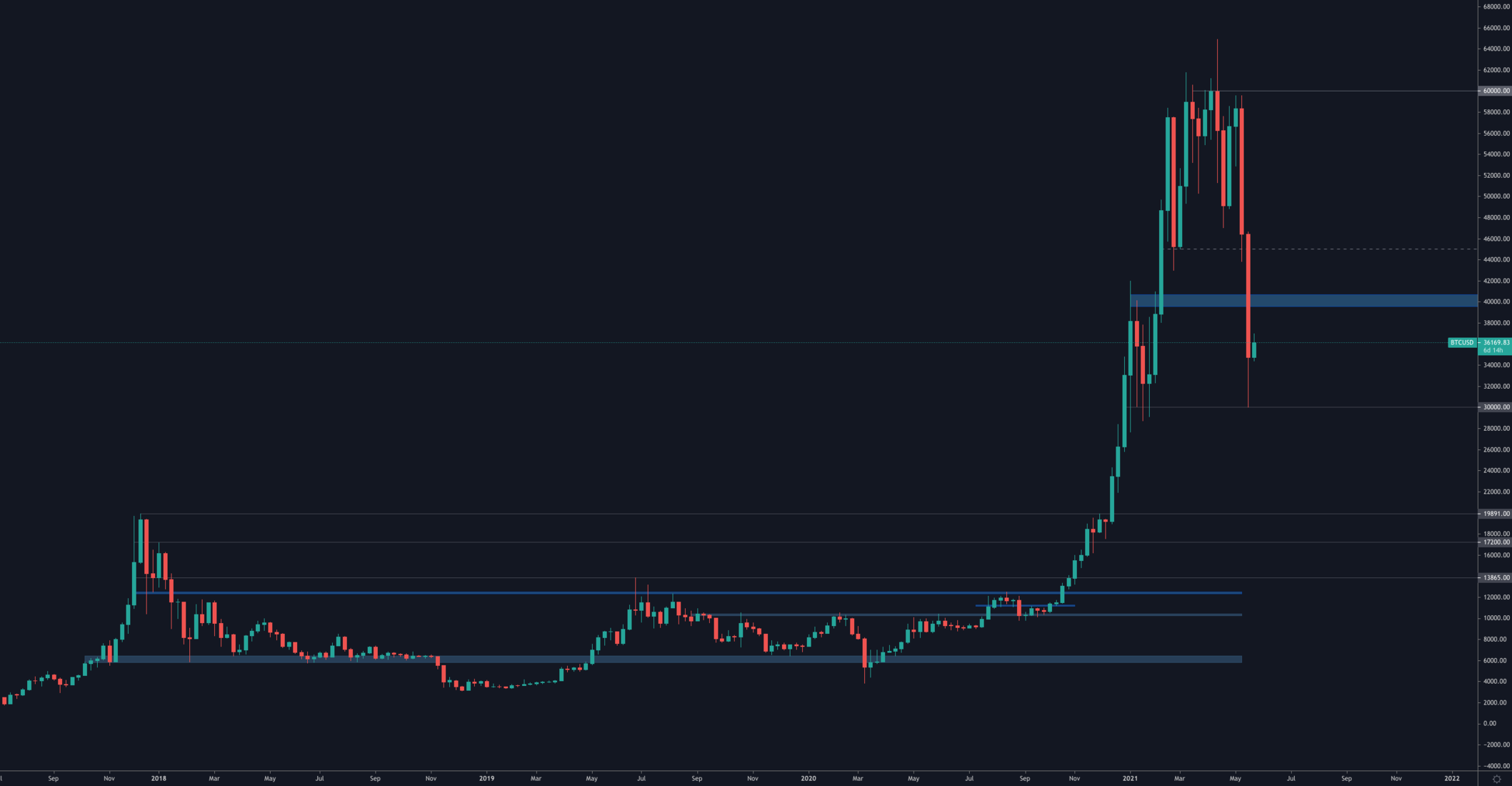 aligncenter size-full wp-image-101211