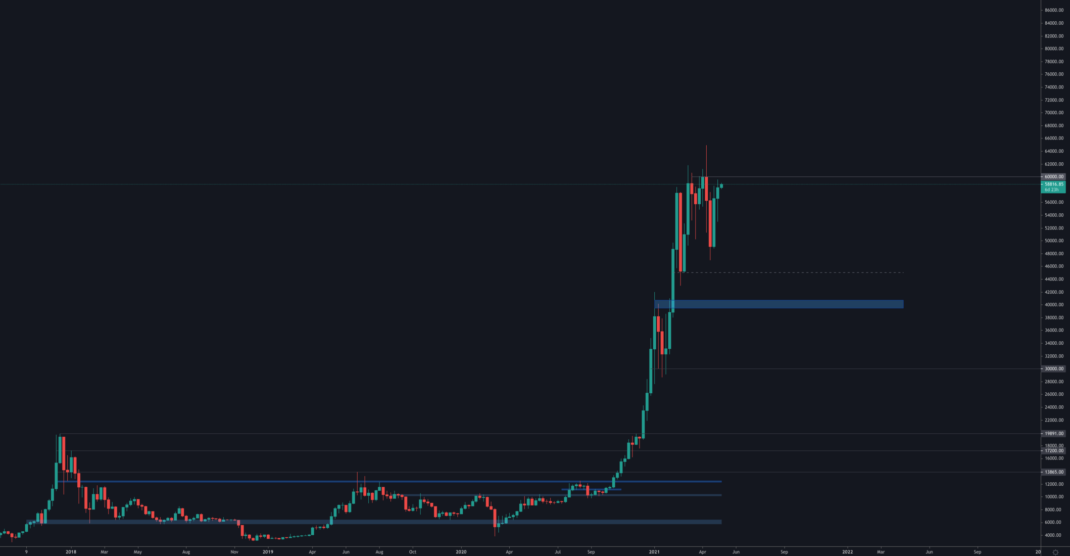 aligncenter size-full wp-image-89301