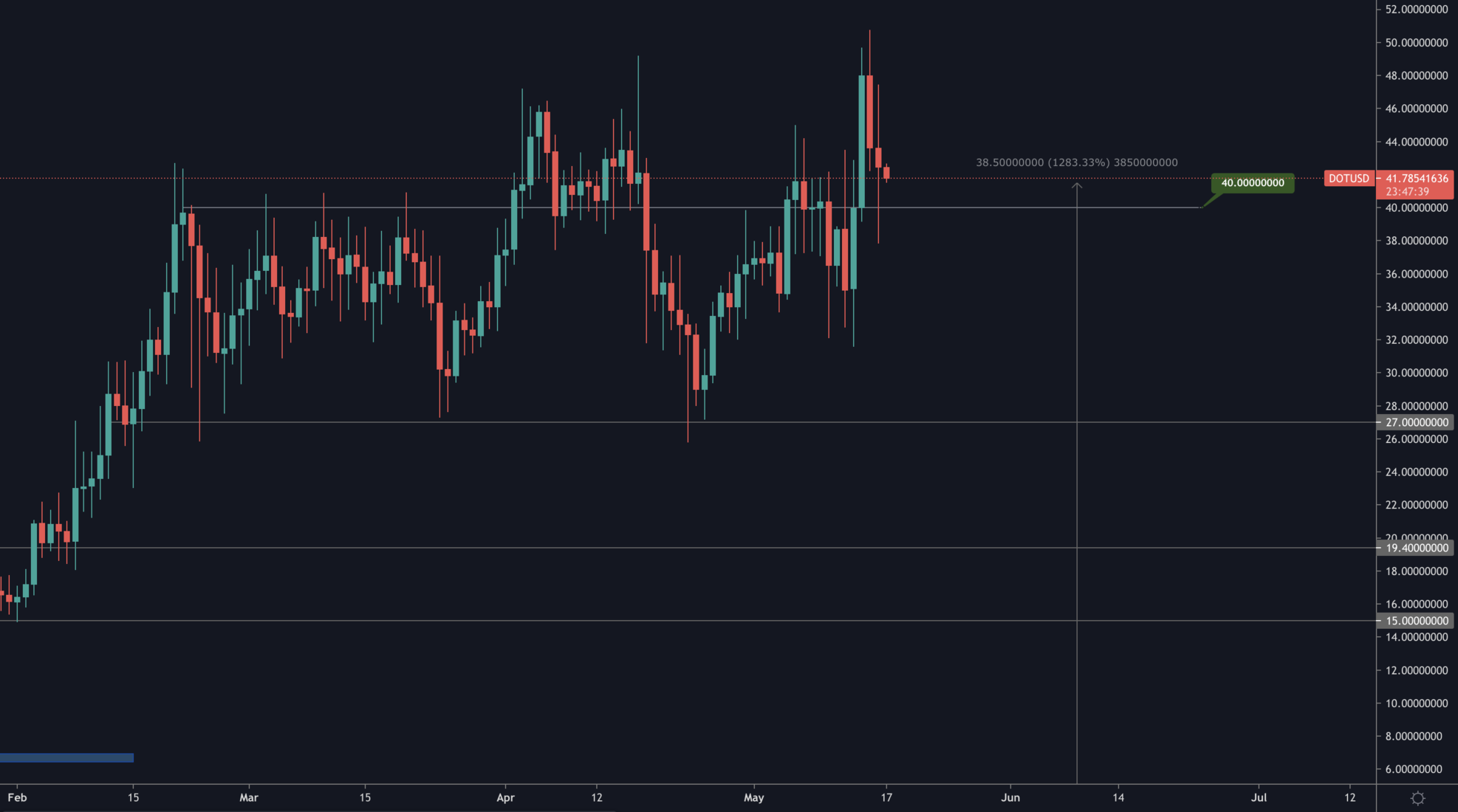 aligncenter size-full wp-image-96015