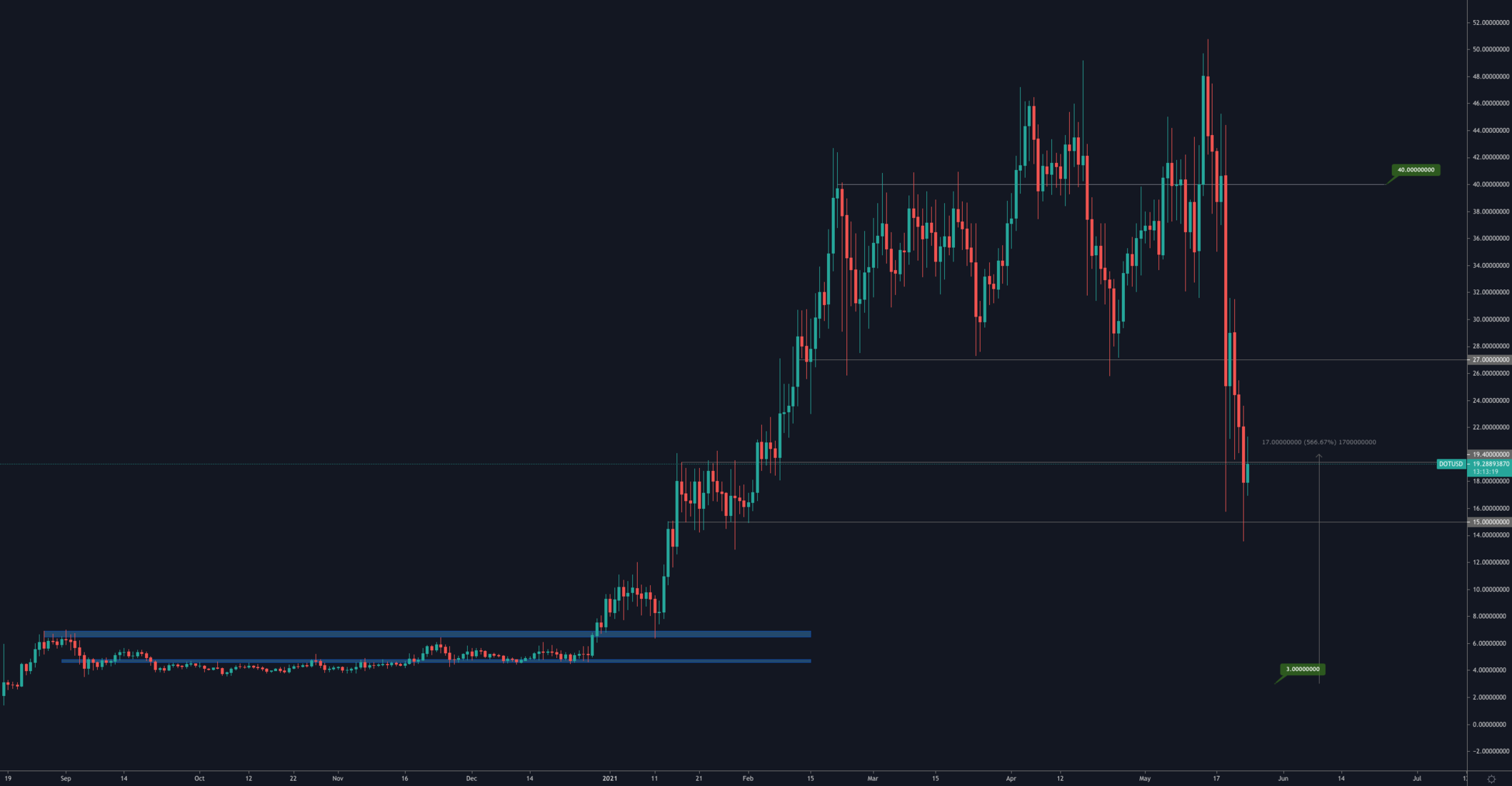 aligncenter size-full wp-image-101213