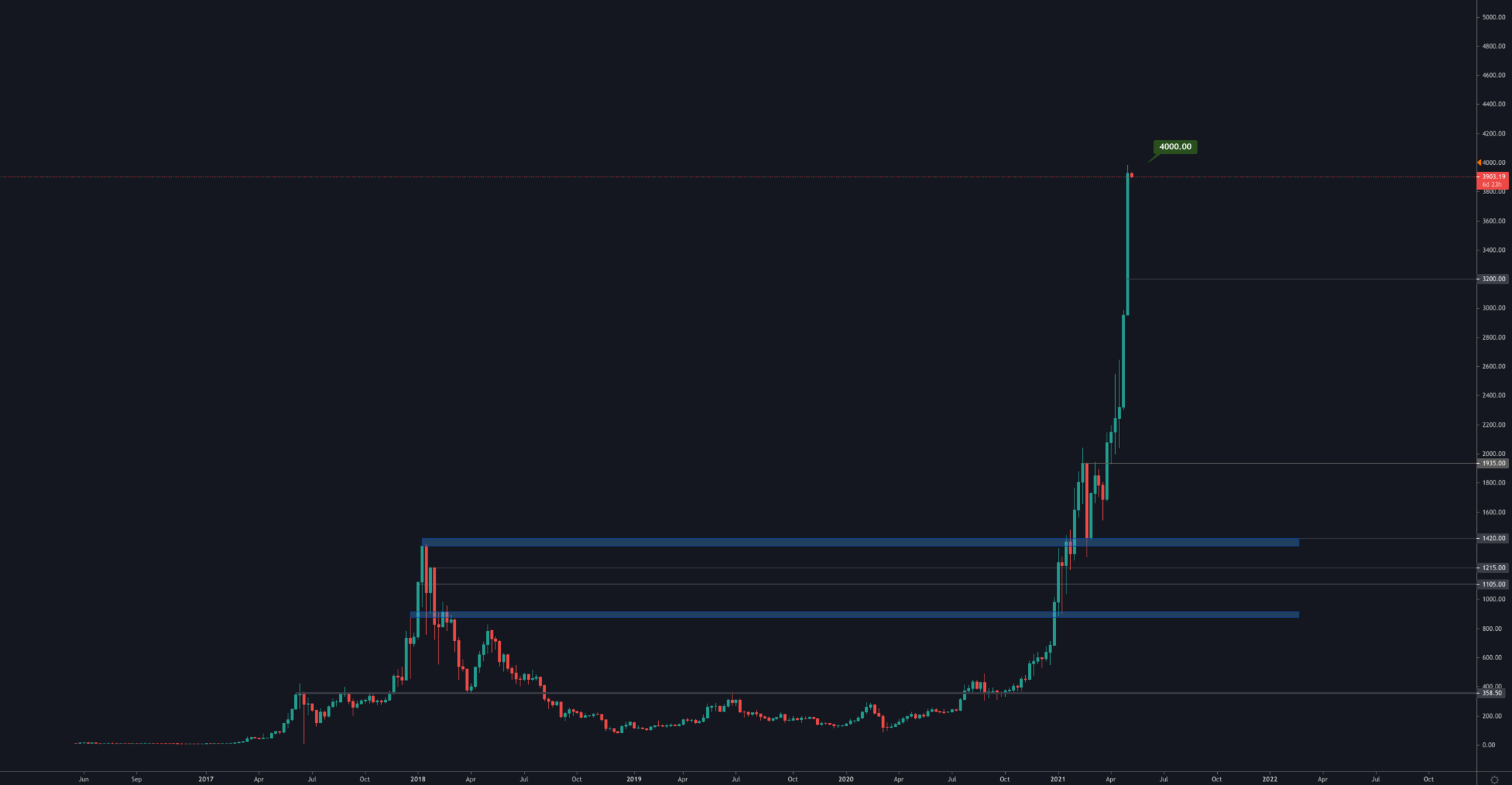 aligncenter size-full wp-image-89307