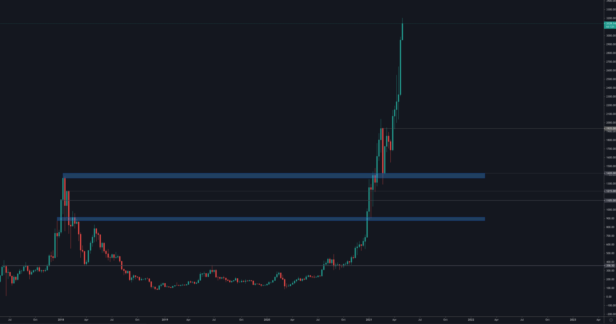 aligncenter size-full wp-image-81253