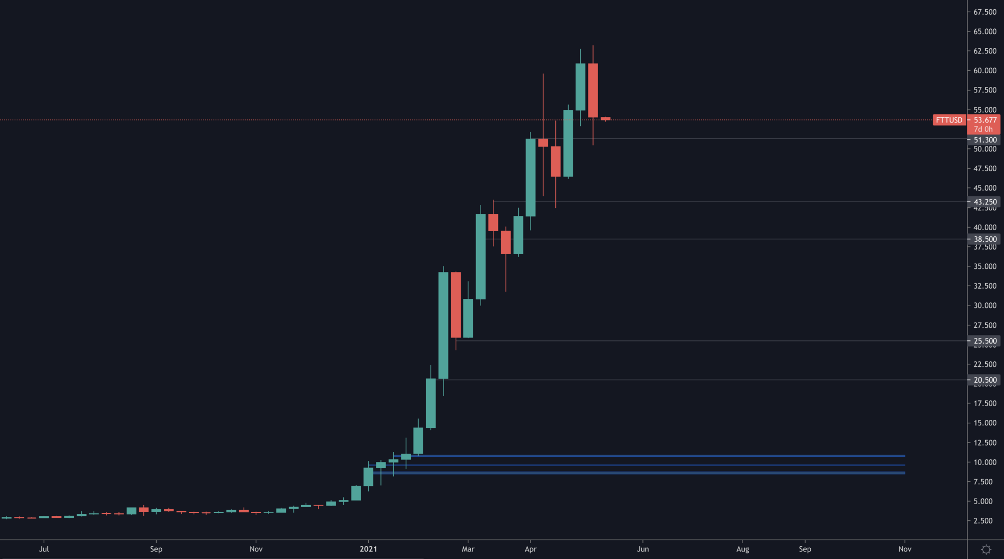 aligncenter size-full wp-image-96023