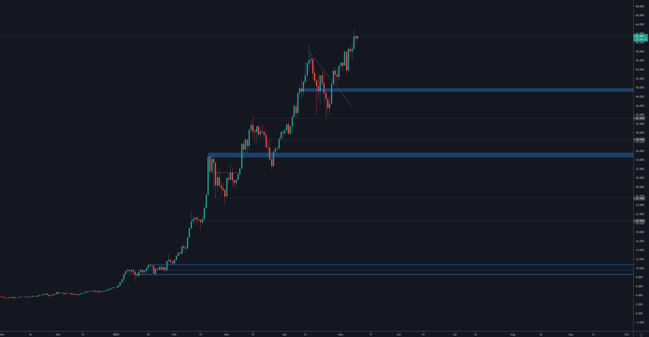 aligncenter size-full wp-image-89309