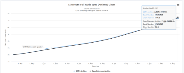 aligncenter size-full wp-image-106471