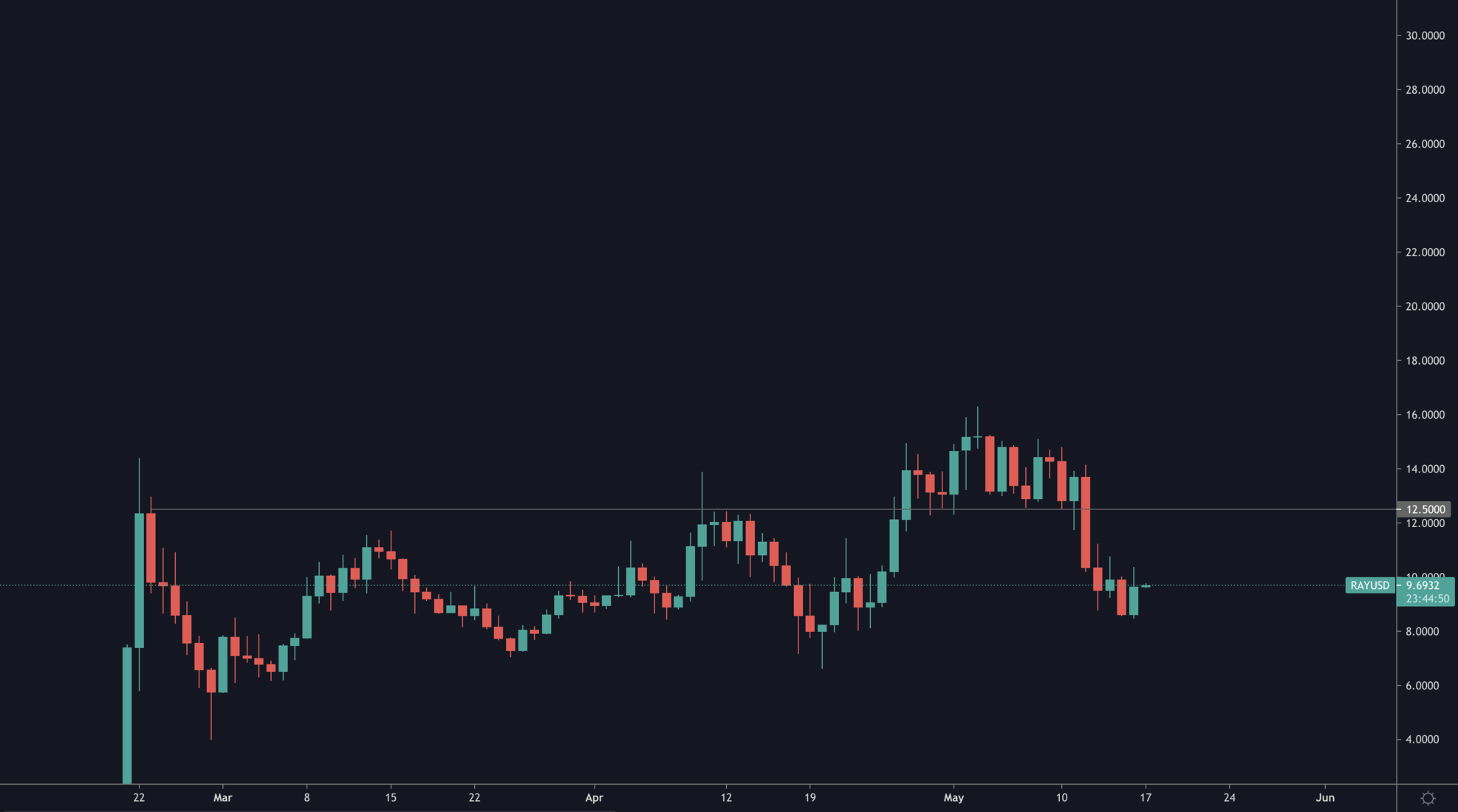 aligncenter size-full wp-image-96025