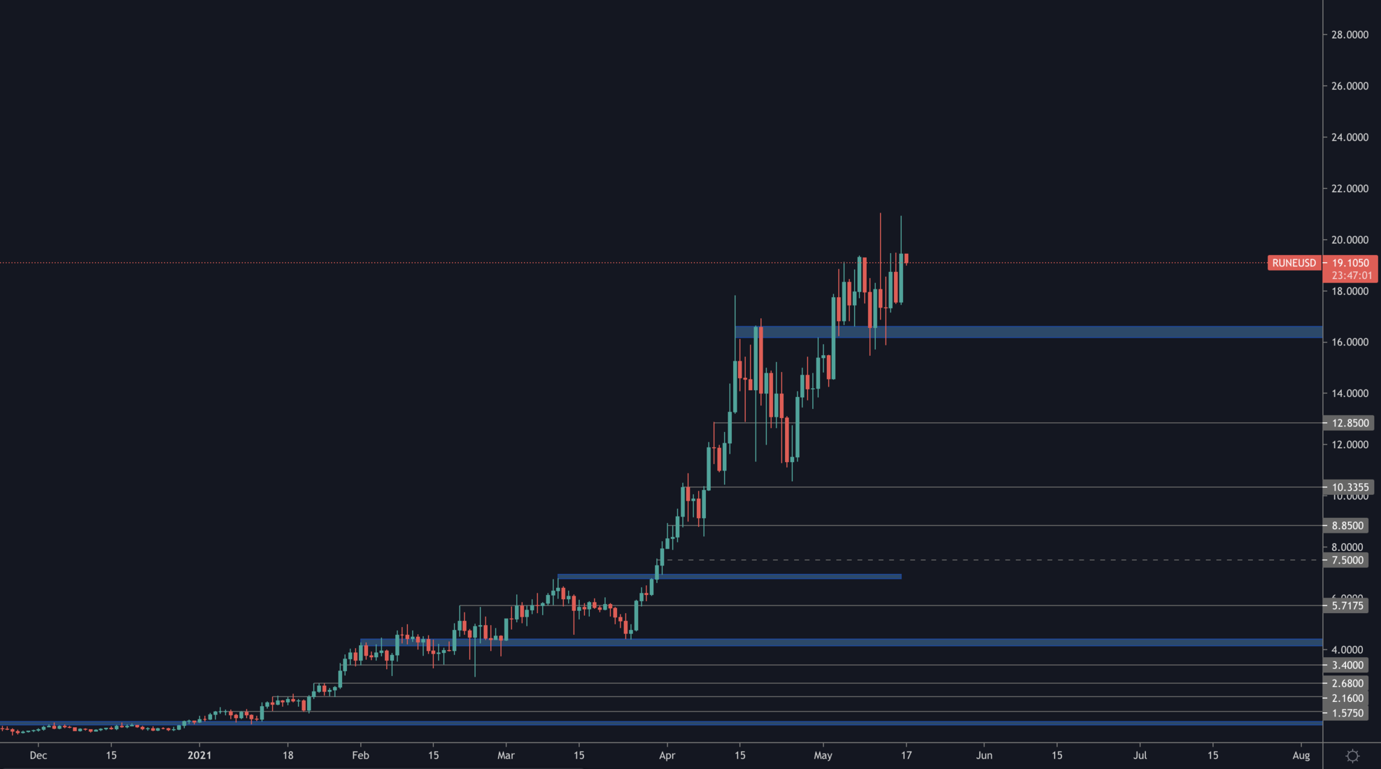 aligncenter size-full wp-image-96027