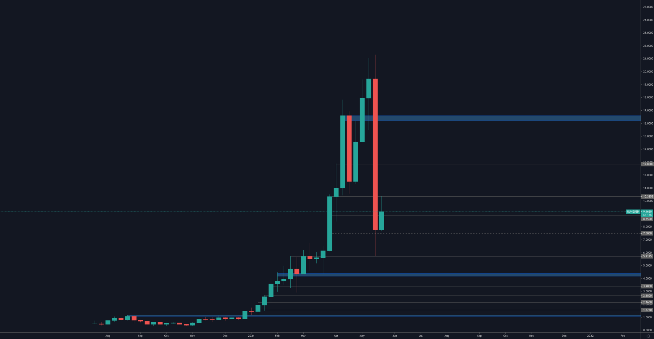 aligncenter size-full wp-image-101225