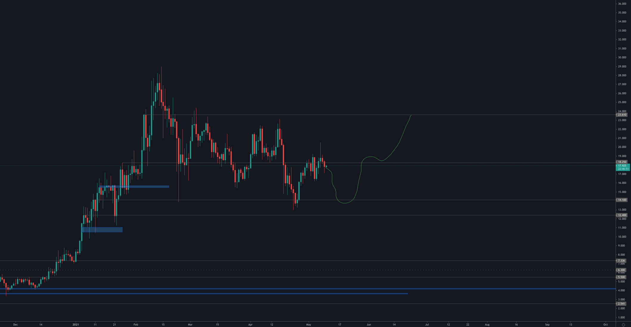 aligncenter size-full wp-image-89317