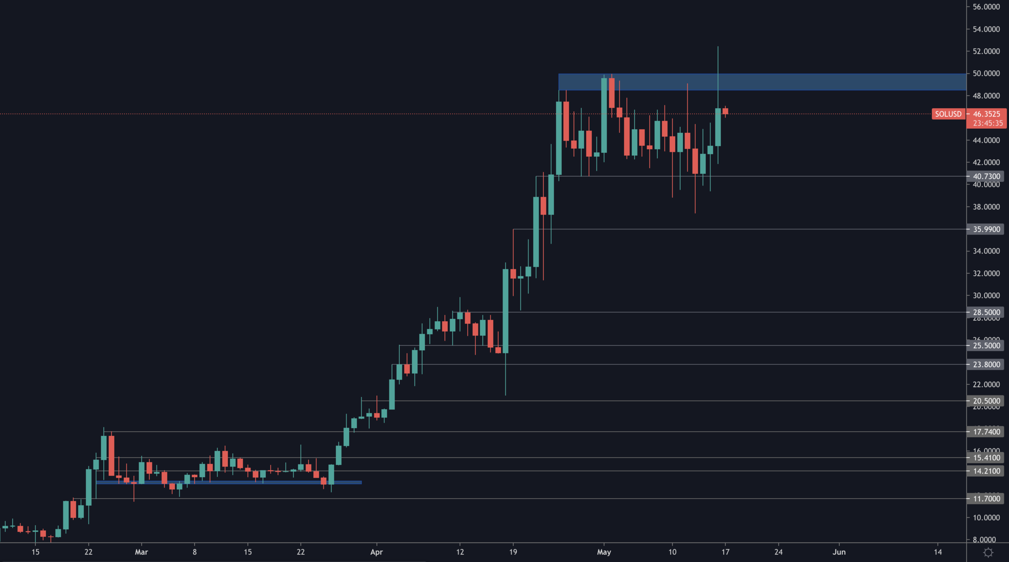 aligncenter size-full wp-image-96031