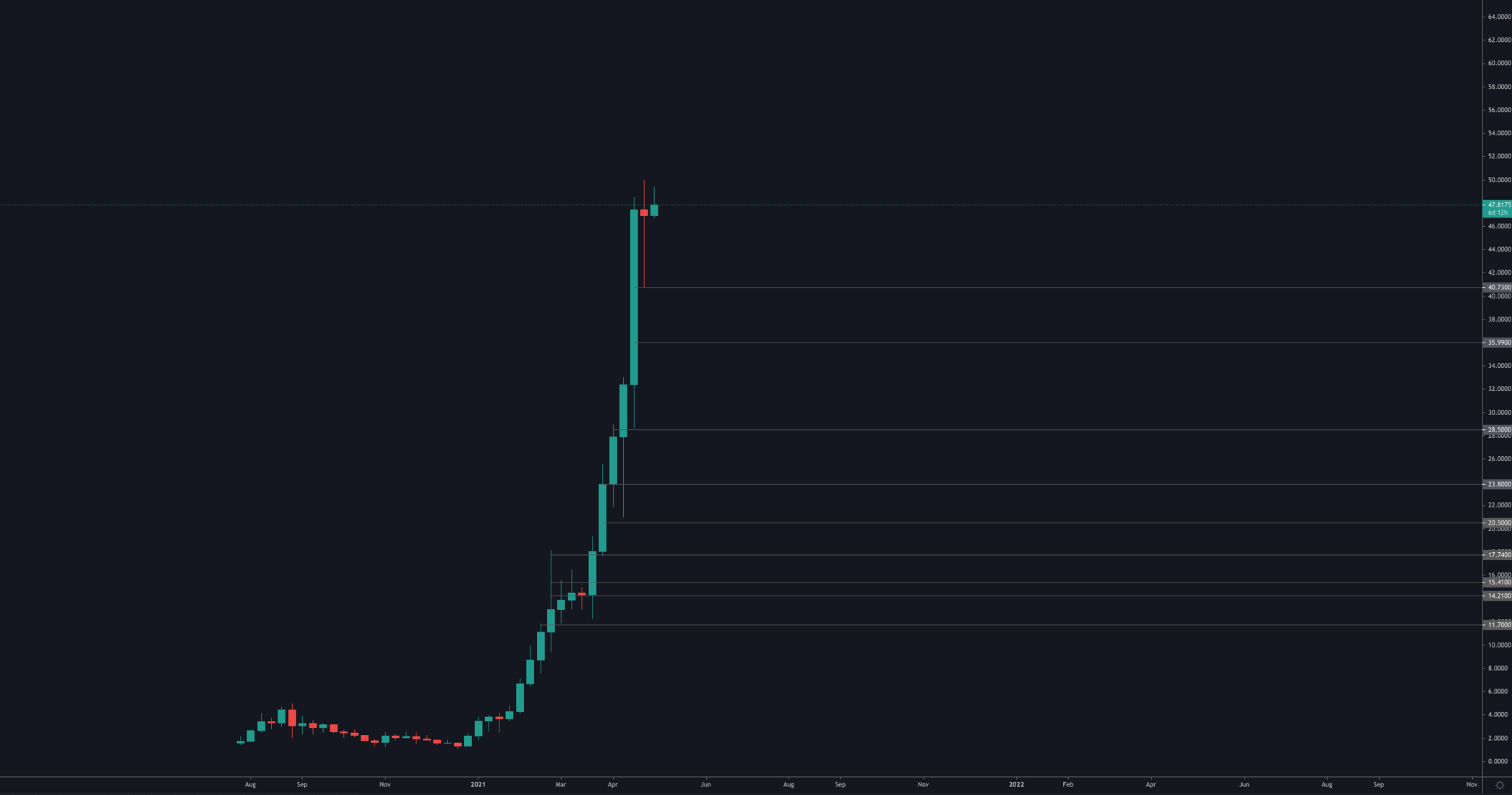 aligncenter size-full wp-image-81271