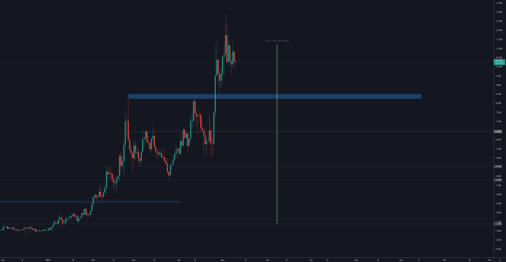 aligncenter size-full wp-image-89321