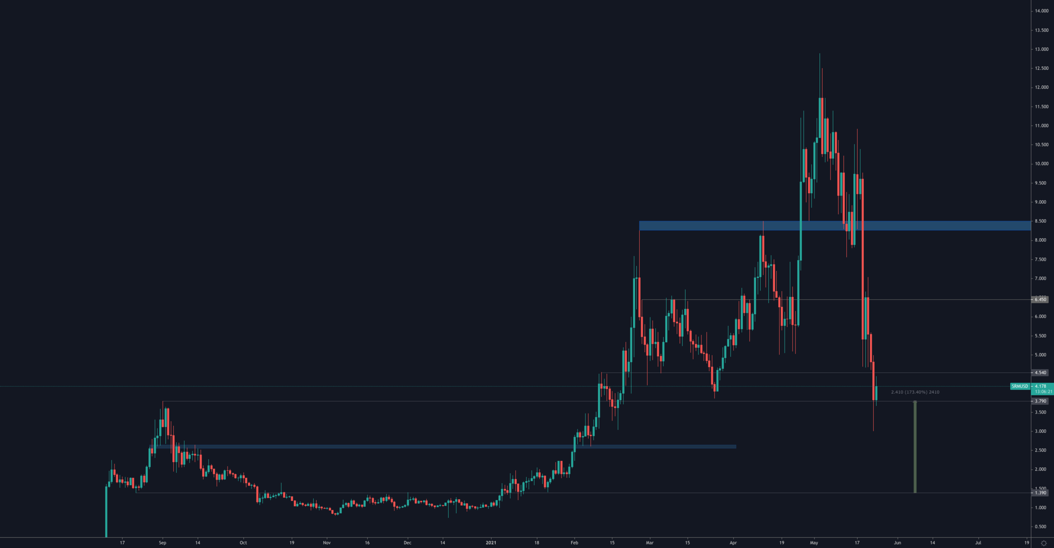 aligncenter size-full wp-image-101231