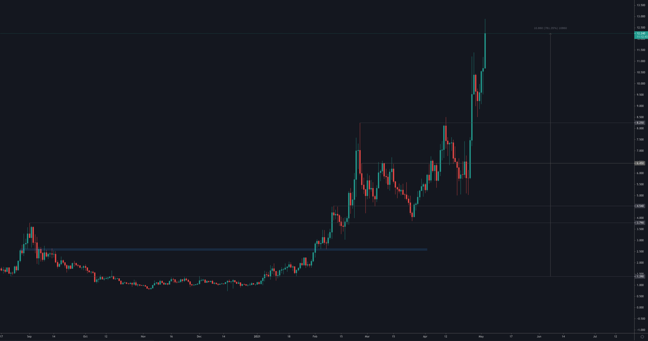 aligncenter size-full wp-image-81273