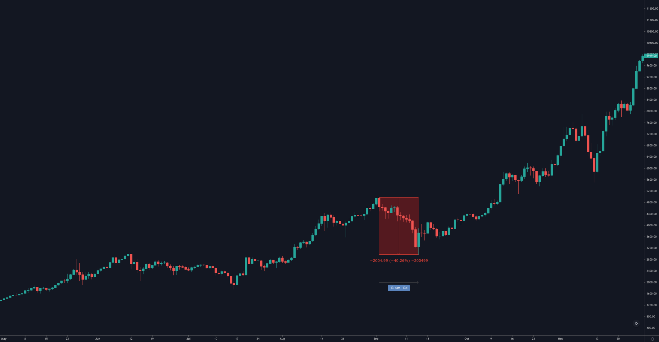 size-full wp-image-101399