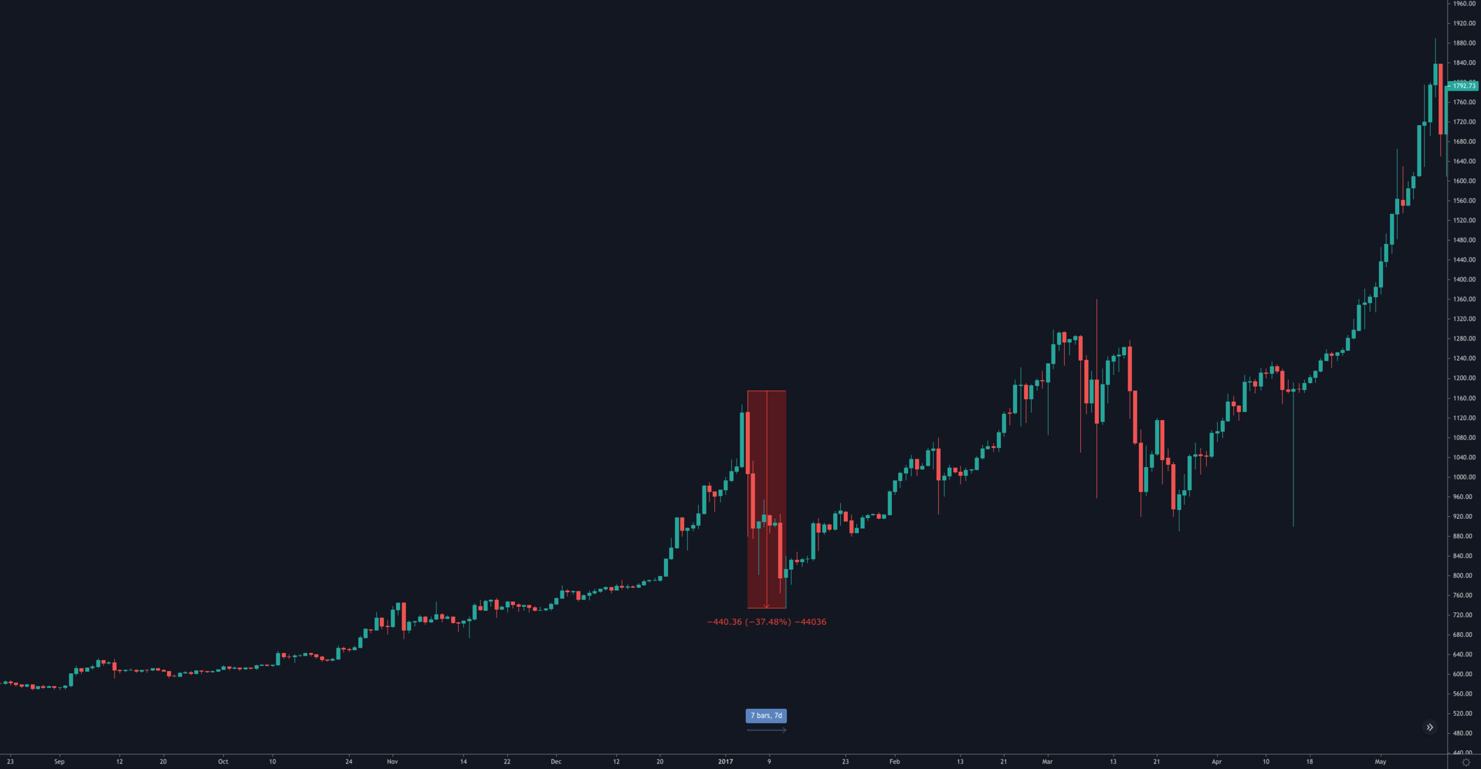 size-full wp-image-101401