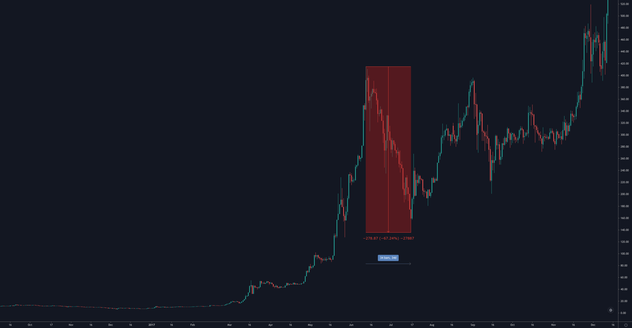 size-full wp-image-101403