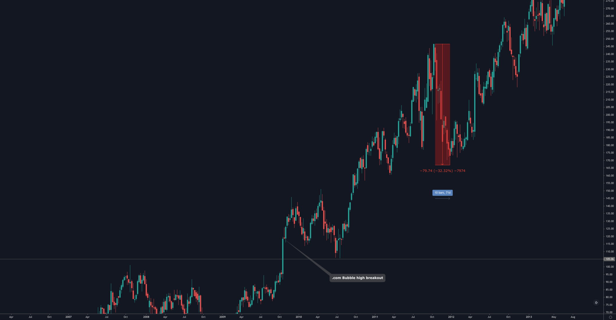 aligncenter size-full wp-image-101405