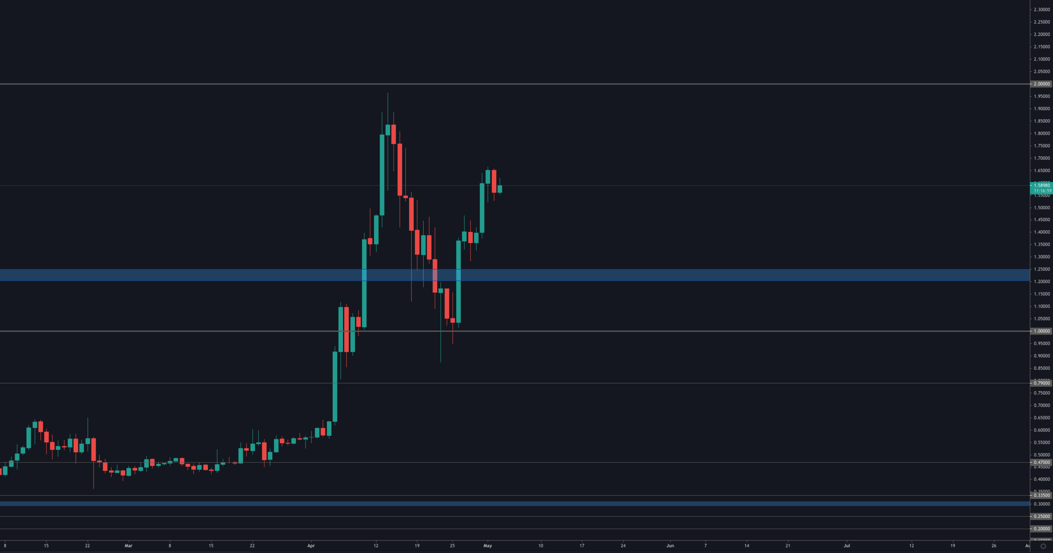 aligncenter size-full wp-image-81283