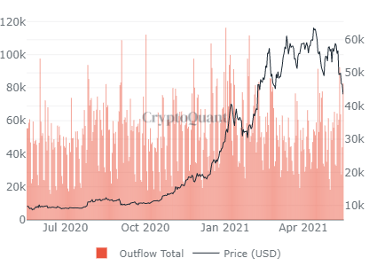 alignnone wp-image-97911 size-full