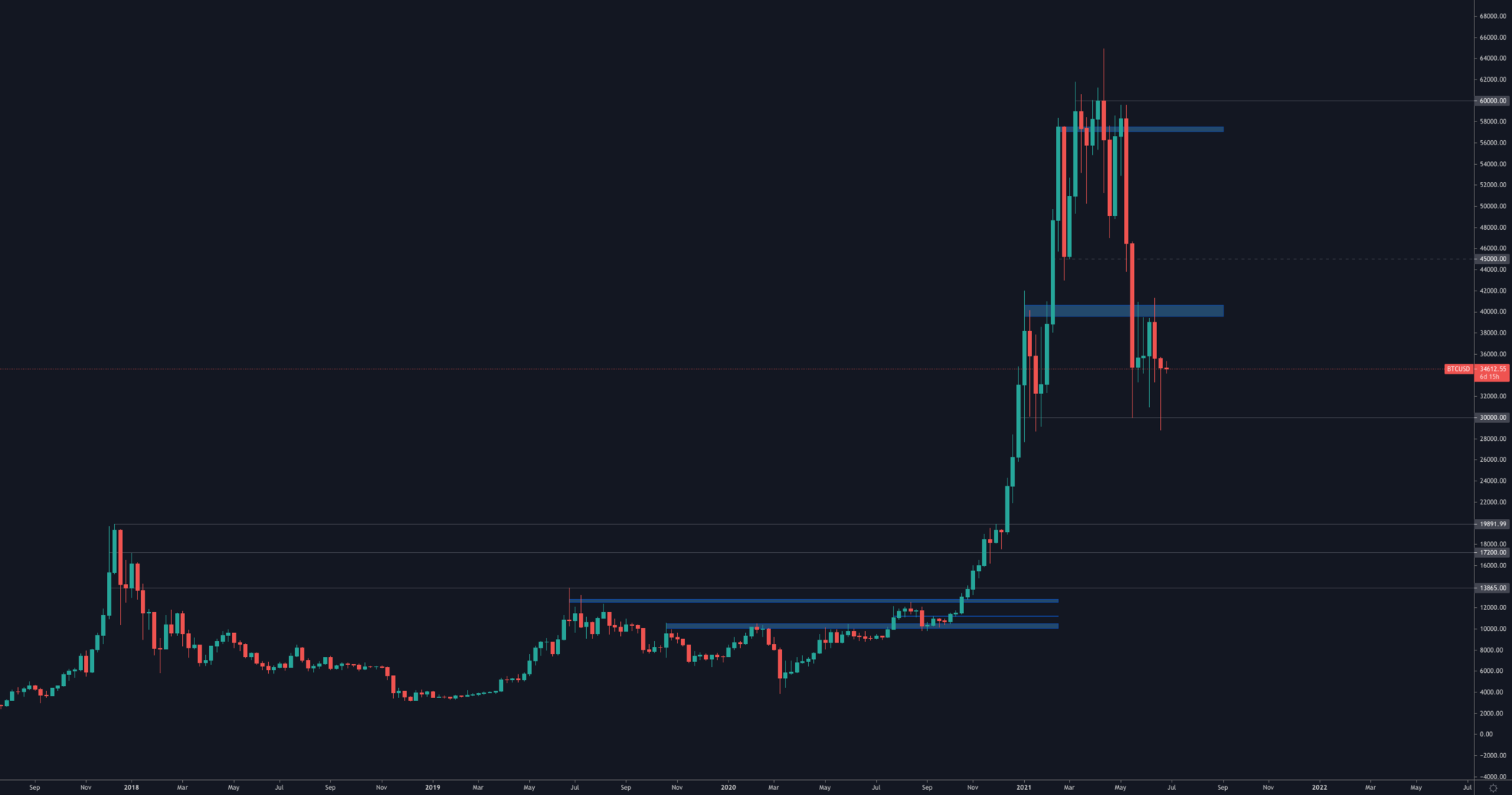 aligncenter size-full wp-image-123977