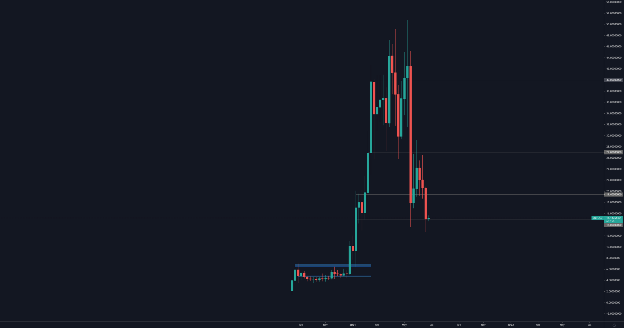 aligncenter size-full wp-image-123979