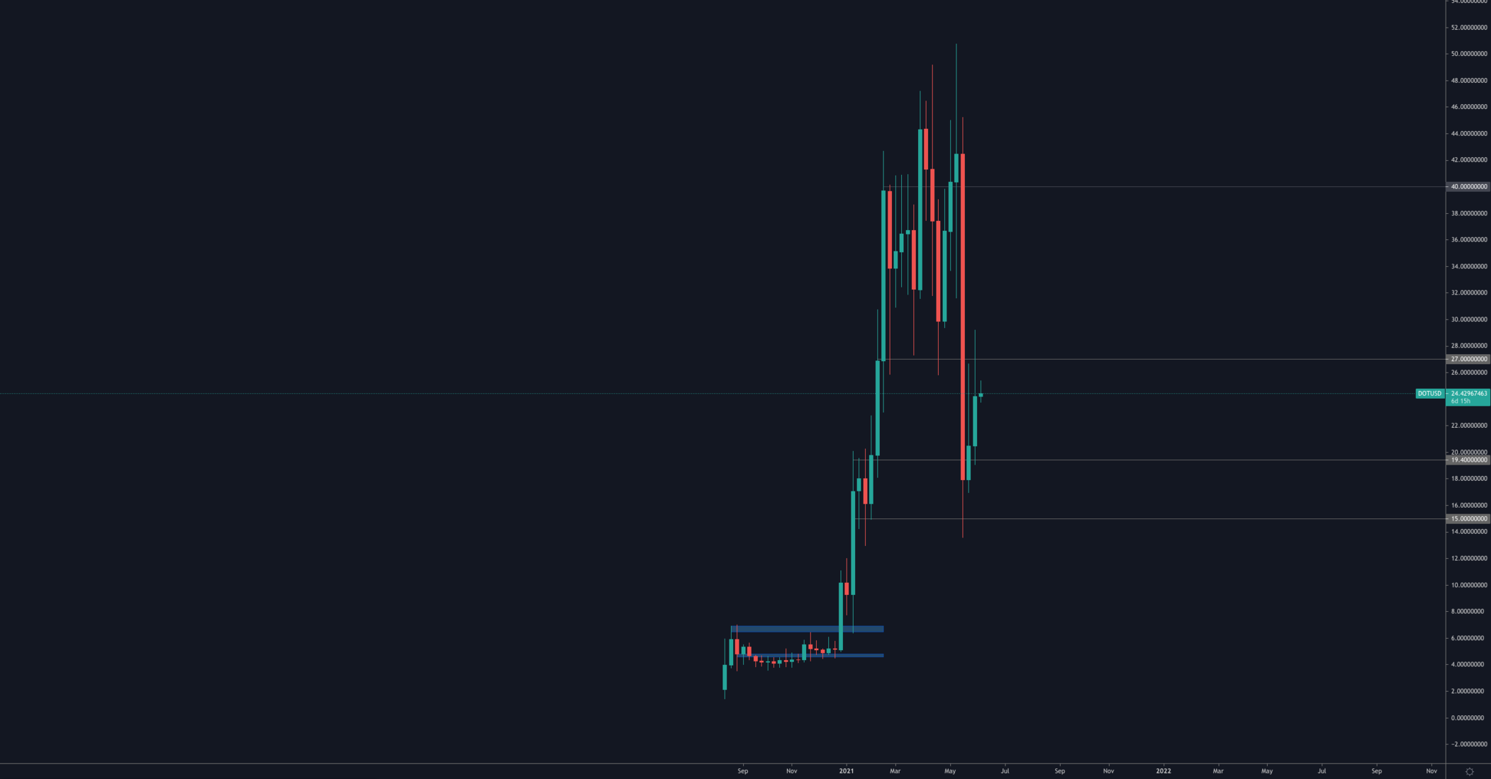 aligncenter size-full wp-image-114737