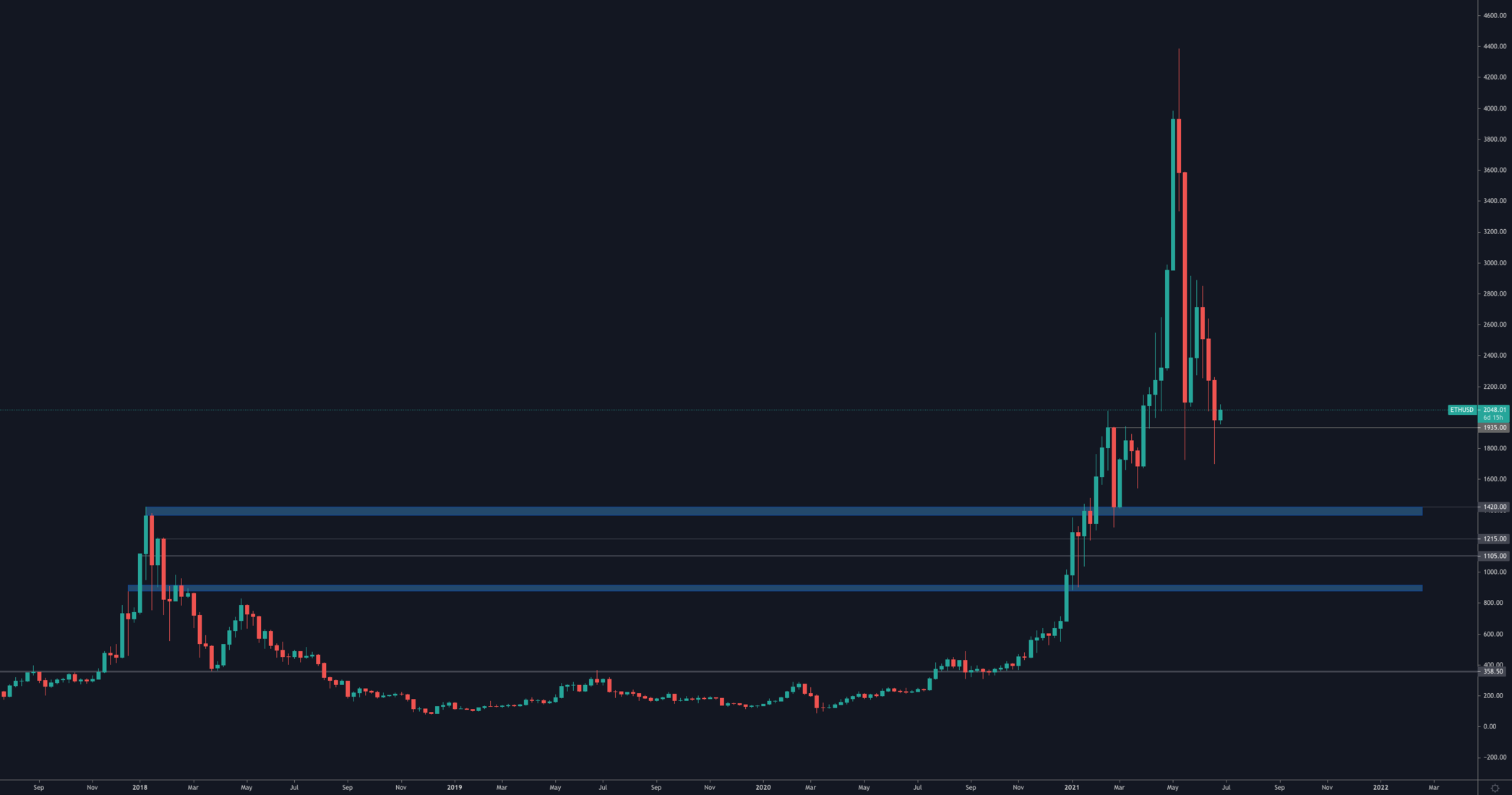 aligncenter size-full wp-image-123981