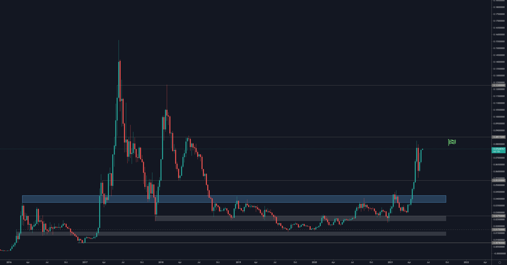 aligncenter size-full wp-image-114773