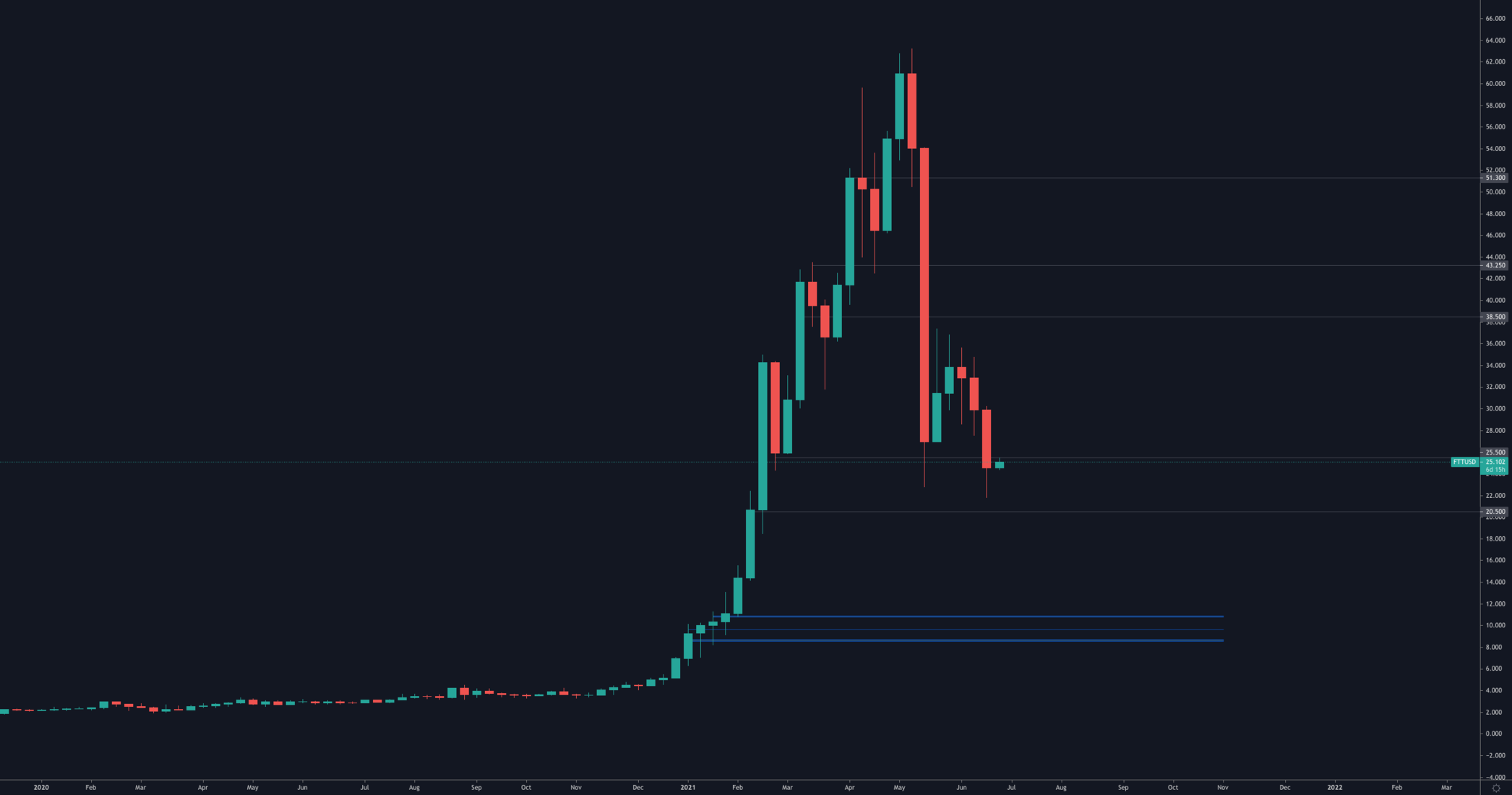 aligncenter size-full wp-image-123985